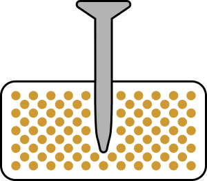 Excellent nailability of blocks for pallets